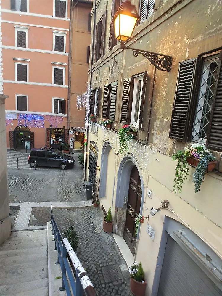 Nerva Accommodation Roma