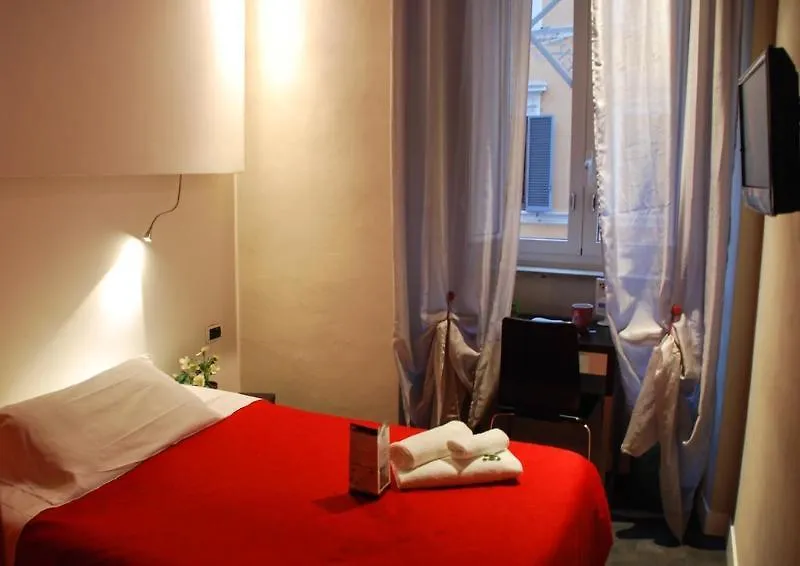 Nerva Accommodation Roma