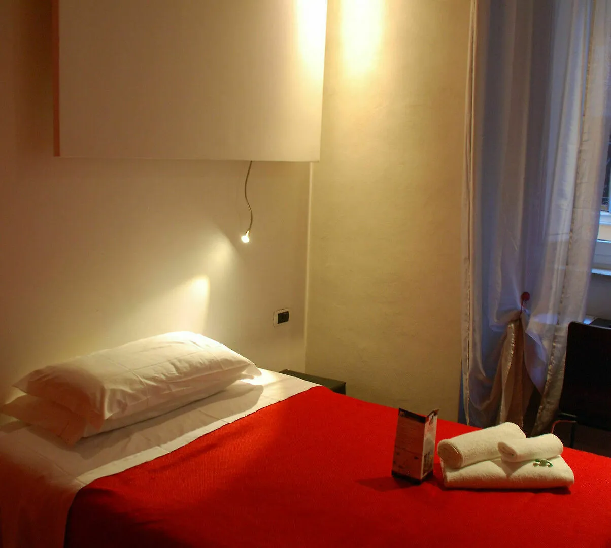 Nerva Accommodation Roma